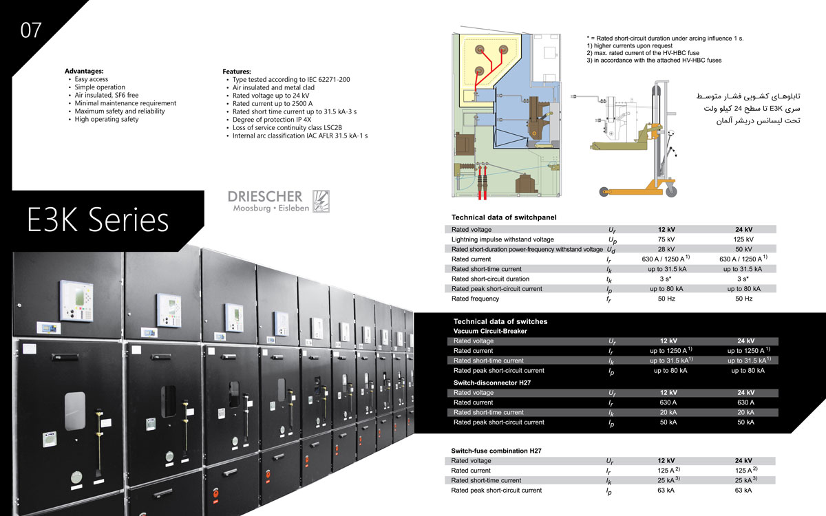Catalogue Design